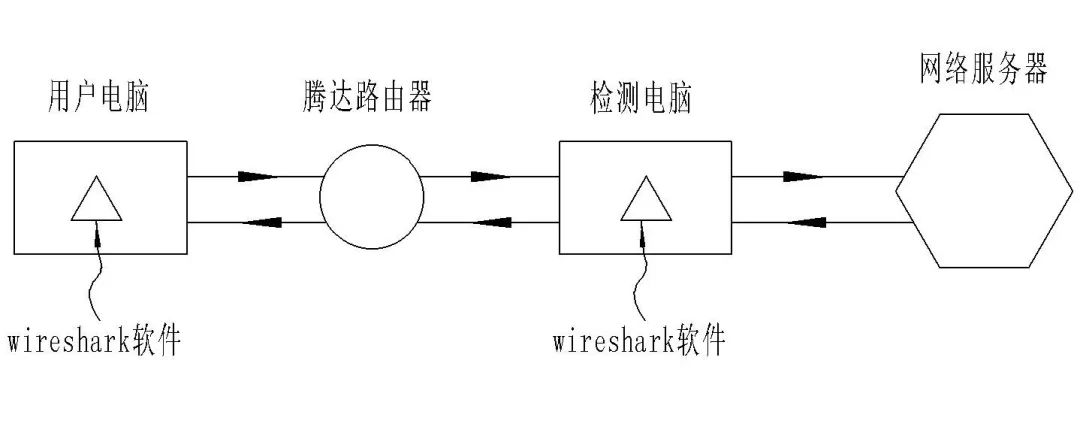 微信图片_20210809140826.jpg 微信图片_20210809140826.jpg